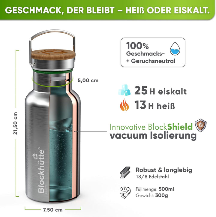 Blockhütte Premium Edelstahl Trinkflasche isoliert I 500ml I mit Flaschenbürste I Die iso Trinkflasc