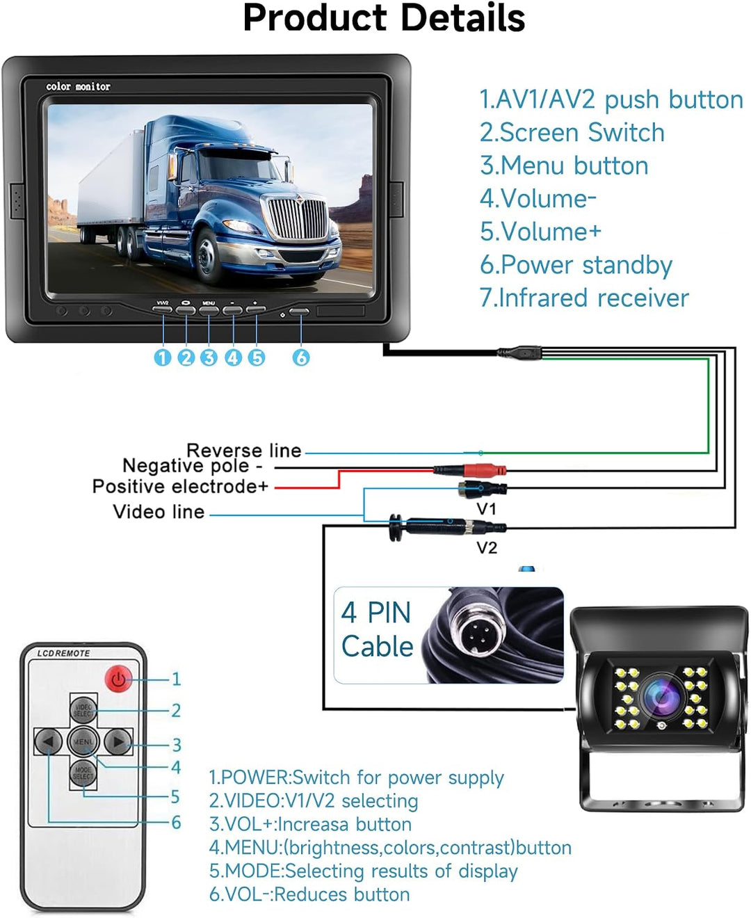 Podofo Rückfahrkamera Set Kabel 10M mit 7 Zoll TFT LCD Monitor Kit Einparkhilfe Wasserdicht IP69 Rüc