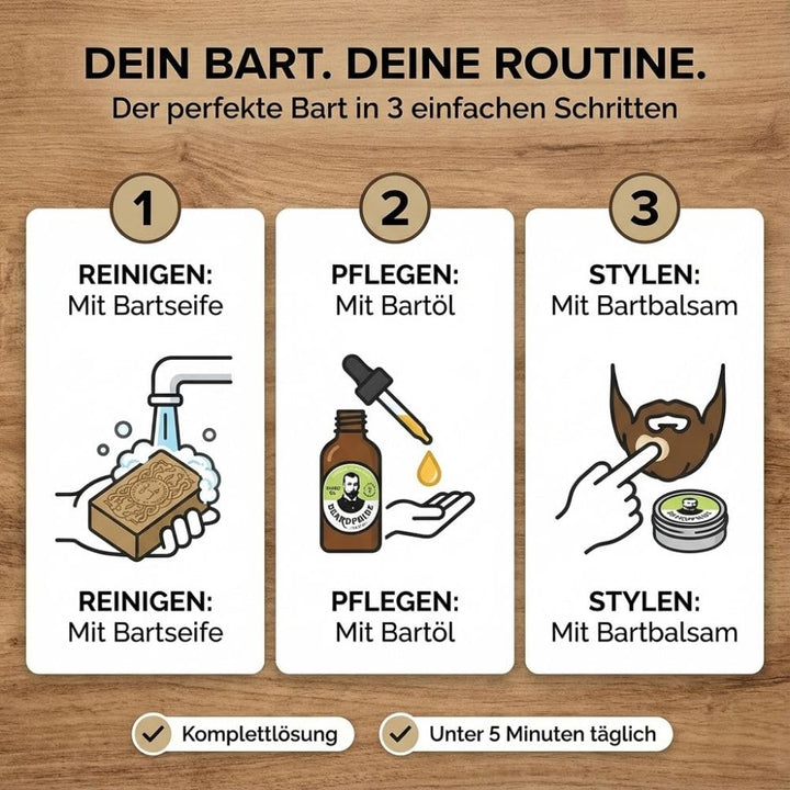 Beardpride® Bartpflege Set für Männer | Bartöl + Bartbalsam + Bartseife | Das perfekte Herren Gesche