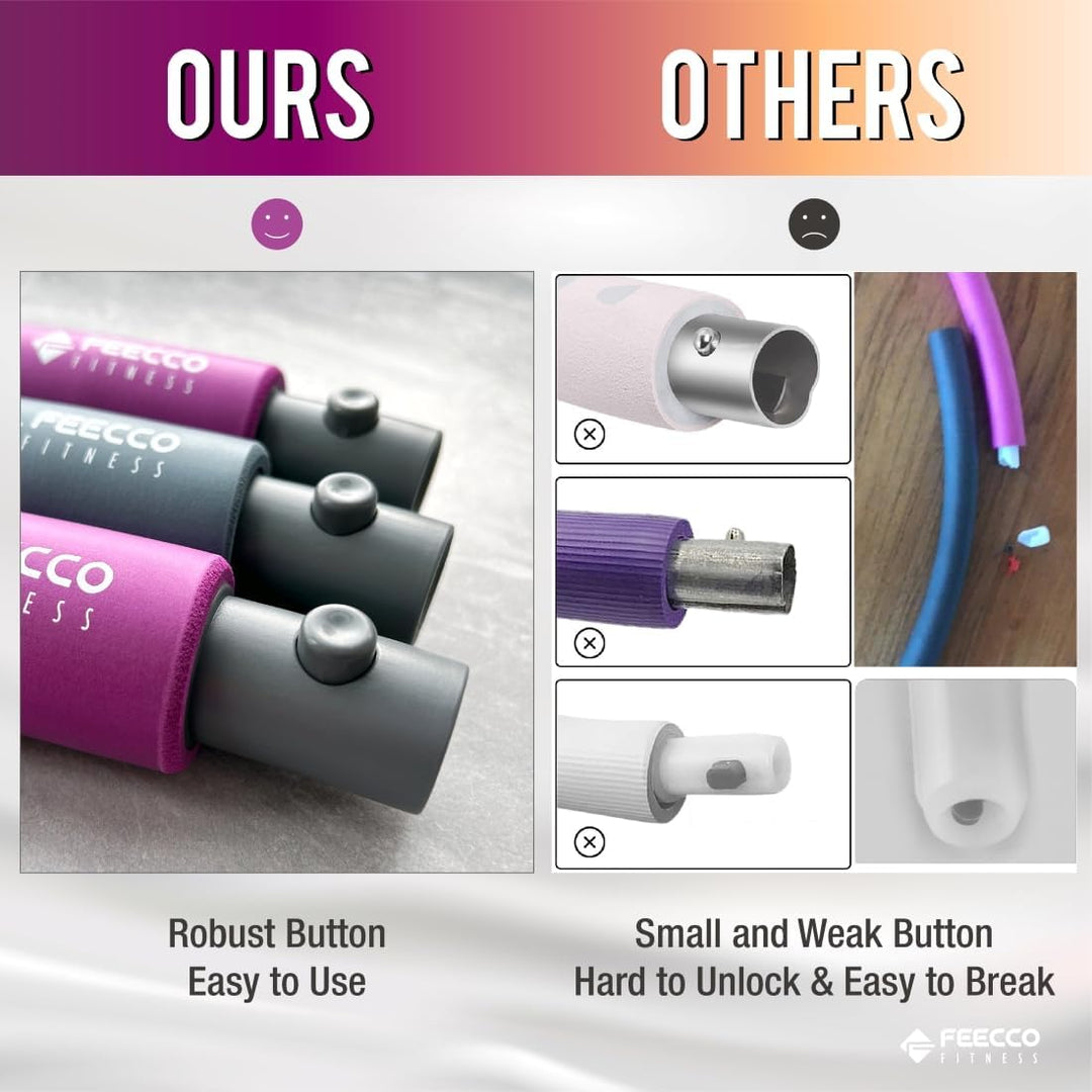 FEECCO Hula Hoop Reifen Erwachsene - hullahub Reifen zum Abnehmen 1kg - Lila, 1kg - Lila