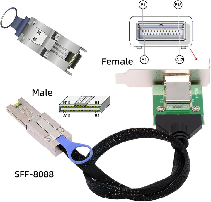 cablecc Mini SAS SFF-8088 Stecker auf SFF-8088 Buchse, externes Kabel, PCBA mit Low-Profile-Halterun
