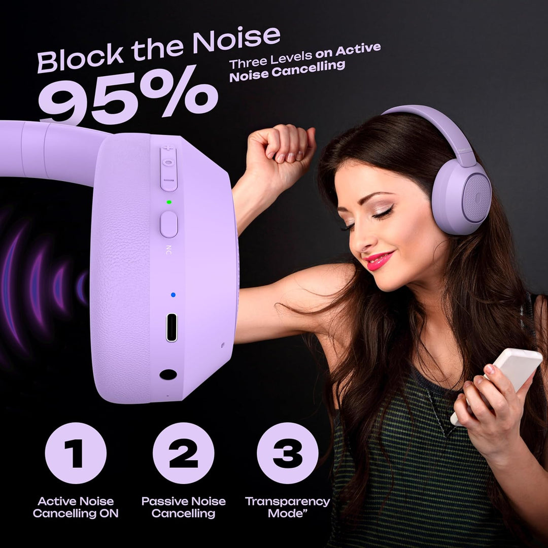 PowerLocus Hybrid Active Noise Cancelling Kopfhörer, 60 Std. Spielzeit Kopfhörer Kabellos, Transpare