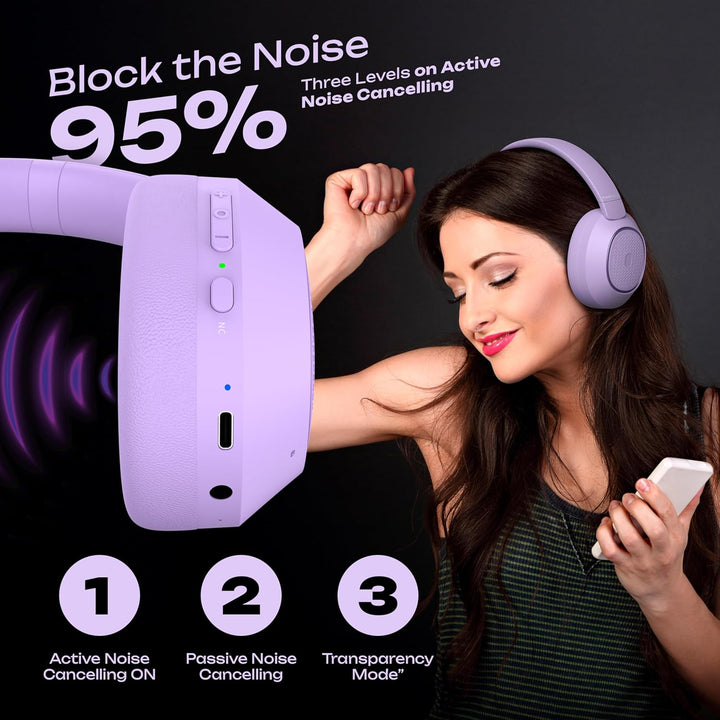 PowerLocus Hybrid Active Noise Cancelling Kopfhörer, 60 Std. Spielzeit Kopfhörer Kabellos, Transpare