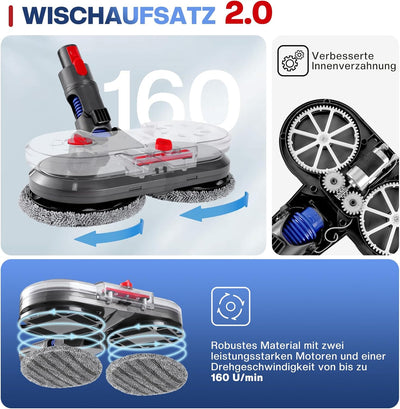 Sosayet Wischaufsatz für Dyson V7/V8/V10/V11/V15 Staubsauger - Elektrischer Bodenwischer Zubehör Ori