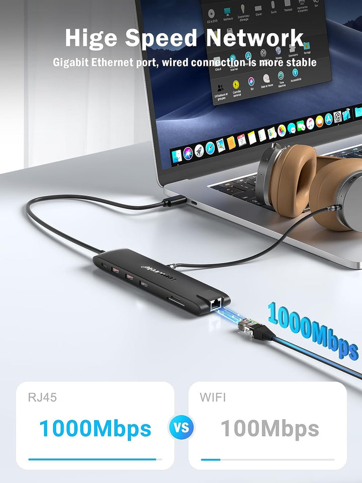 𝟐𝟎𝟐𝟒 𝐔𝐩𝐠𝐫𝐚𝐝𝐞 Docking Station USB C/A 10Gbps 3*Display- 14 in 1, USB C Dock 2 HDMI Adapter 4K, Ethern