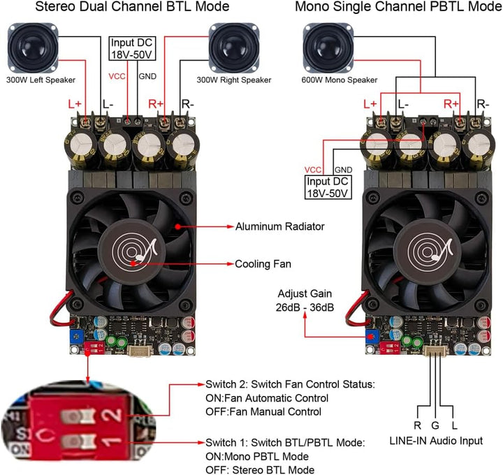 Audio Verstärker Modul, ZK-3002 300W+300W 600W Stereo/Mono Pure Rear Digital Power Amplifier Board,
