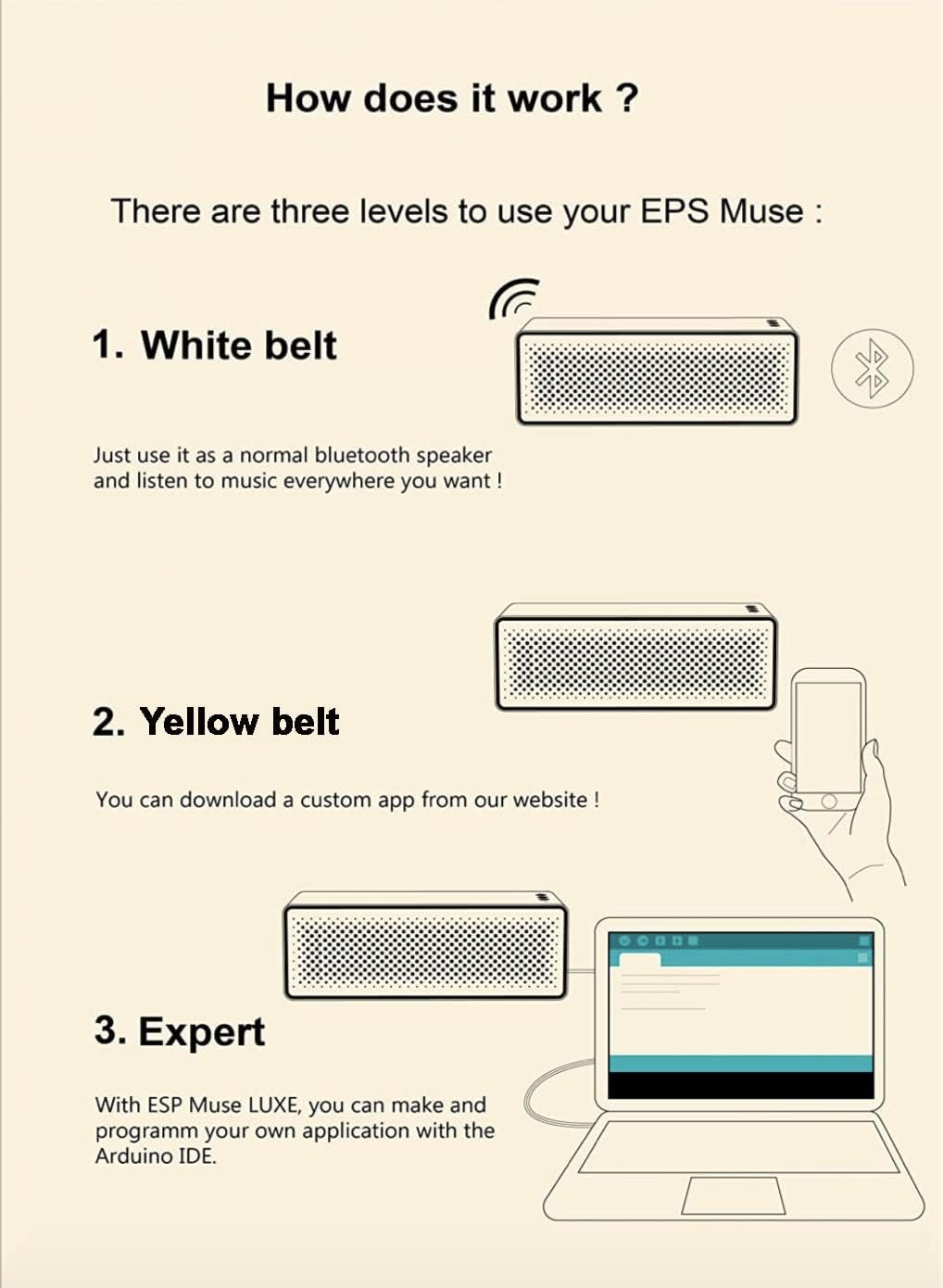 Muse Luxe V2 2025 -Hackable Bluetooth Speaker ESP32 11W Home Assistant ESPHome Squeezelite Lyrion Me