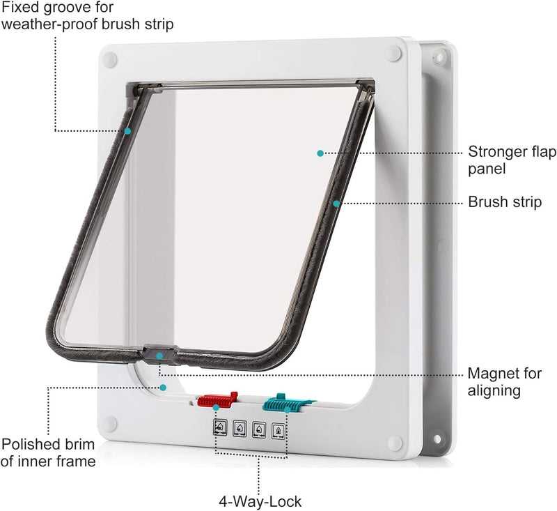 Sailnovo Katzenklappe 4-Way Magnetic Lock hundeklappe Haustiertüre Cat Flap 19 * 20 * 5.5cm Dog Cat