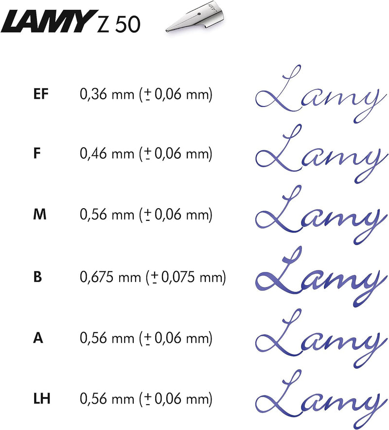 LAMY scala Füllhalter 080 - Füller aus Edelstahl gefertigt In mattschwarz lackiertem Finish mit hoch