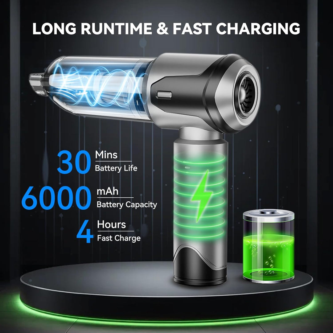 Handstaubsauger, 22000Pa Handstaubsauger Akku, Autostaubsauger mit Bürstenloser Motor, Auto Kabellos