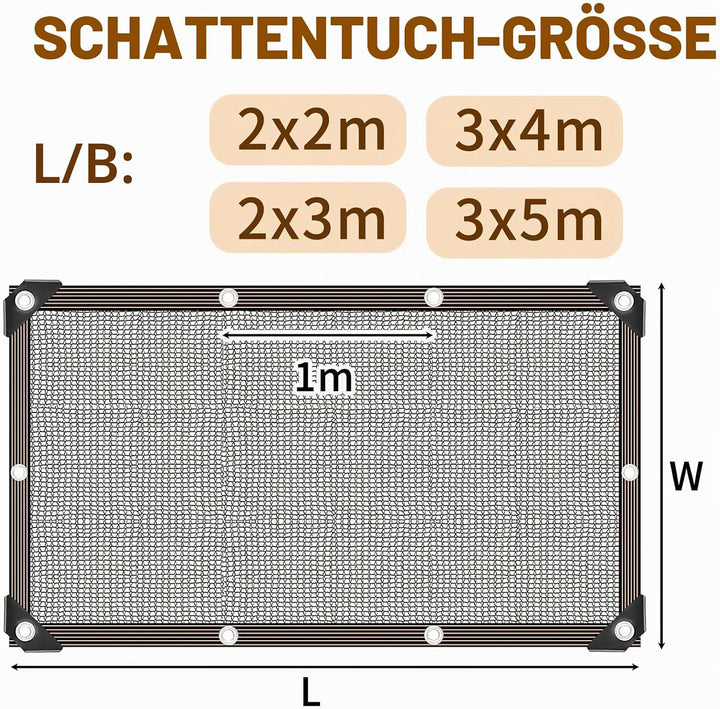 Oncpcare 3x4M Kaninchenkäfig-Abdeckung für Draussen, UV 90% Sonnenschutz-Netzmatte für Haustierkäfig