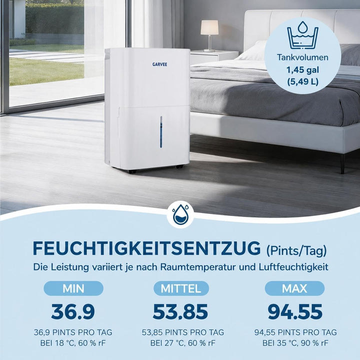 Leiser 20L/Tag Luftentfeuchter für bis zu 280m², Digitalanzeige, Dauerentwässerung, Schimmelschutz,