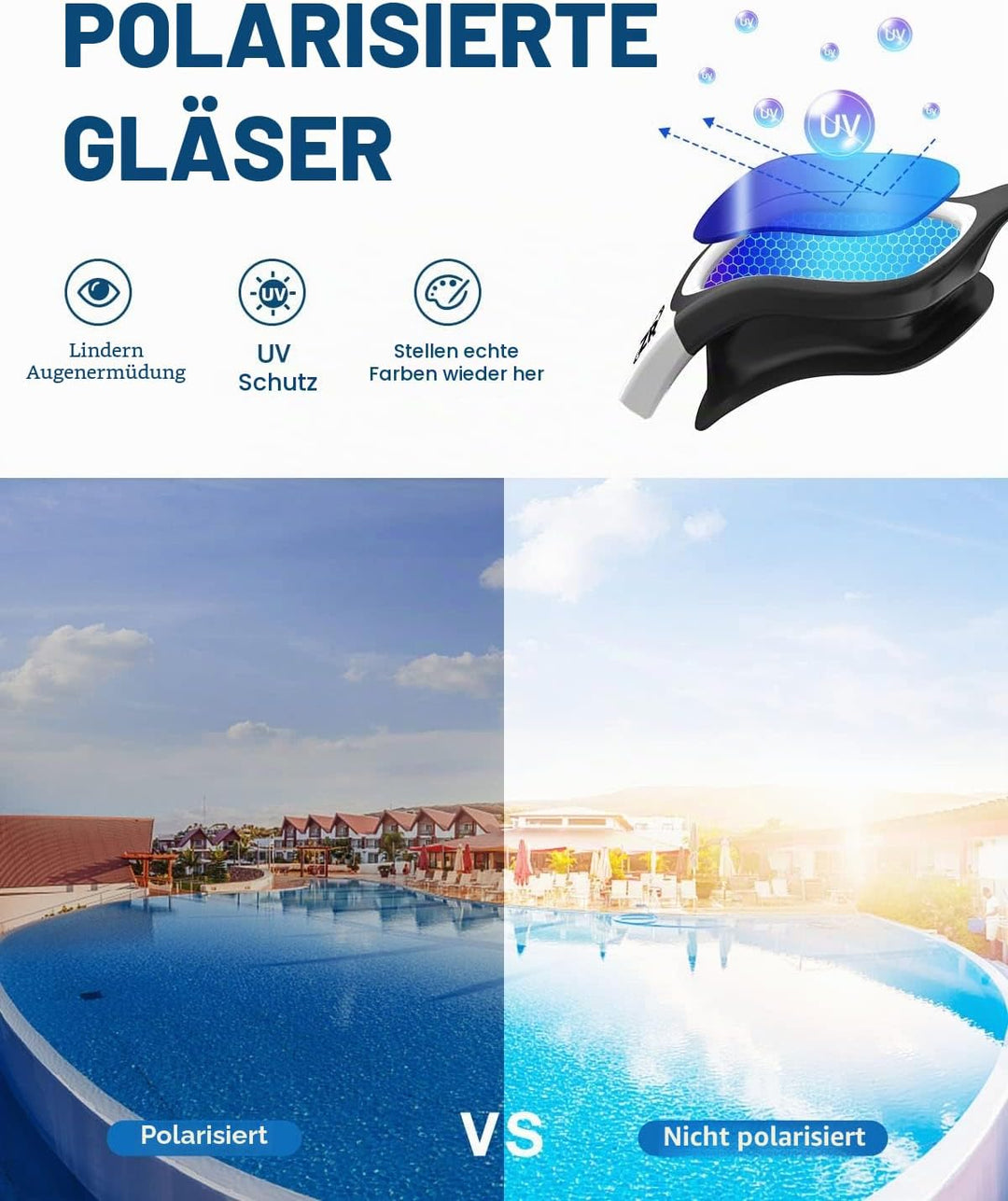 ZIONOR G1 - Polarisierte Schwimmbrille für Unisex und Erwachsene und Damen, beschlagfrei, 100% UV-Sc