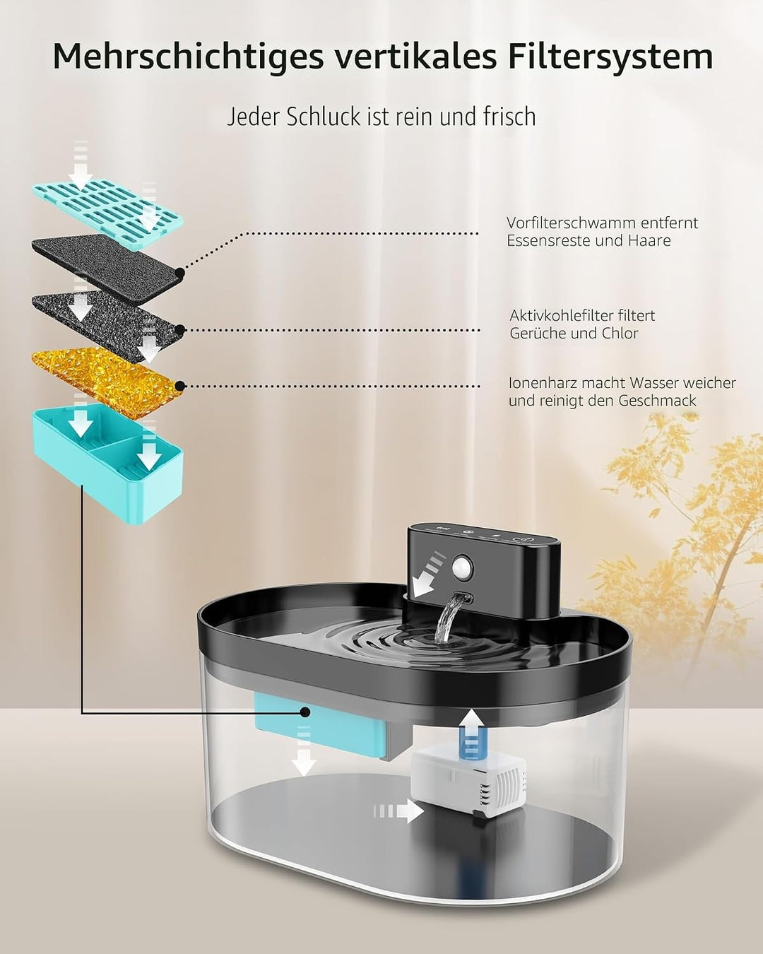 Kabelloser Katzenbrunnen: 2.2L/74oz trinkbrunnen für Katze kabellos, Automatischer Trinkbrunnen mit