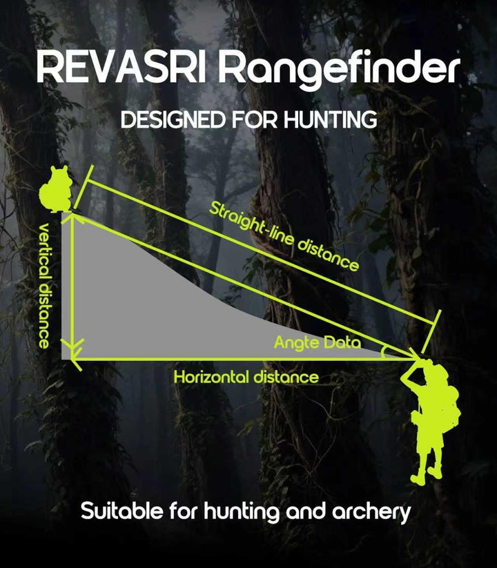 Entfernungsmesser Jagd | 1200 YEntfernungsmessung, 6-fache Vergrösserung | Geschwindigkeit、Genauigke