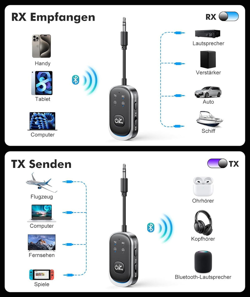 Mohard 2 in 1 Bluetooth Transmitter & Empfänger, AUX Bluetooth Adapter Klinke 3.5mm für Auto/TV/Ster