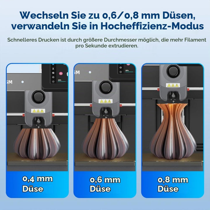 FLASHFORGE Adventurer 5M Düsenbaugruppe, 32mm³/s hoher Durchfluss, 35S Schnell-Heizung 200℃, 3S Schn