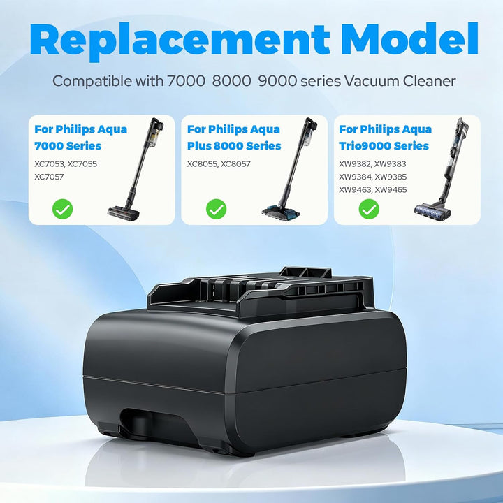 ASUNCELL 3900mAh 25,2V Akku für Philips AquaTrio 9000 Series Nass-Trockensauger, Lithium-Ionen Ersat