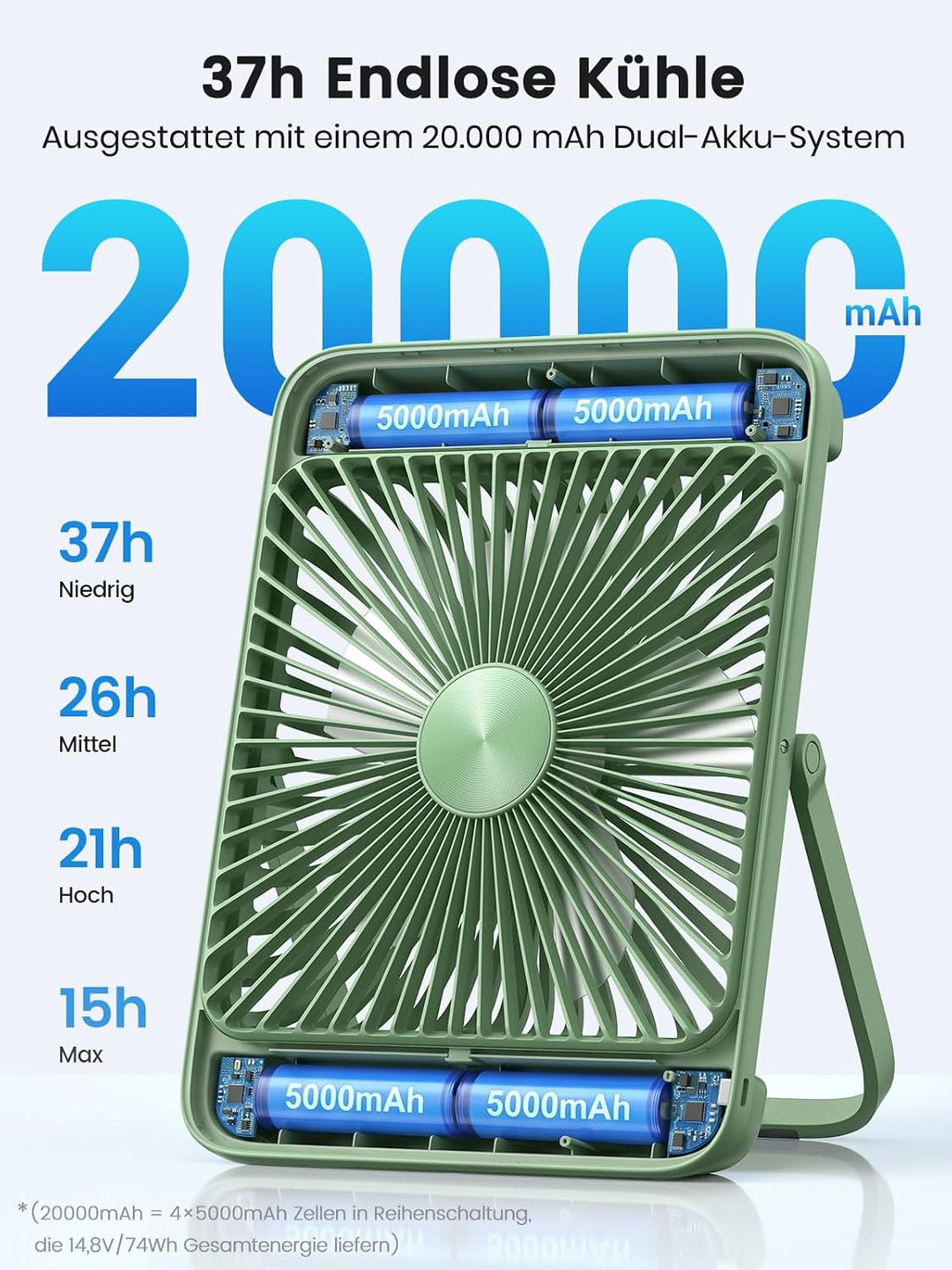 Warmco D4 Max Camping Ventilator 20000mAh, 45W Schnellladen, 2,5H Volladung, Ultraflach Akku Ventila