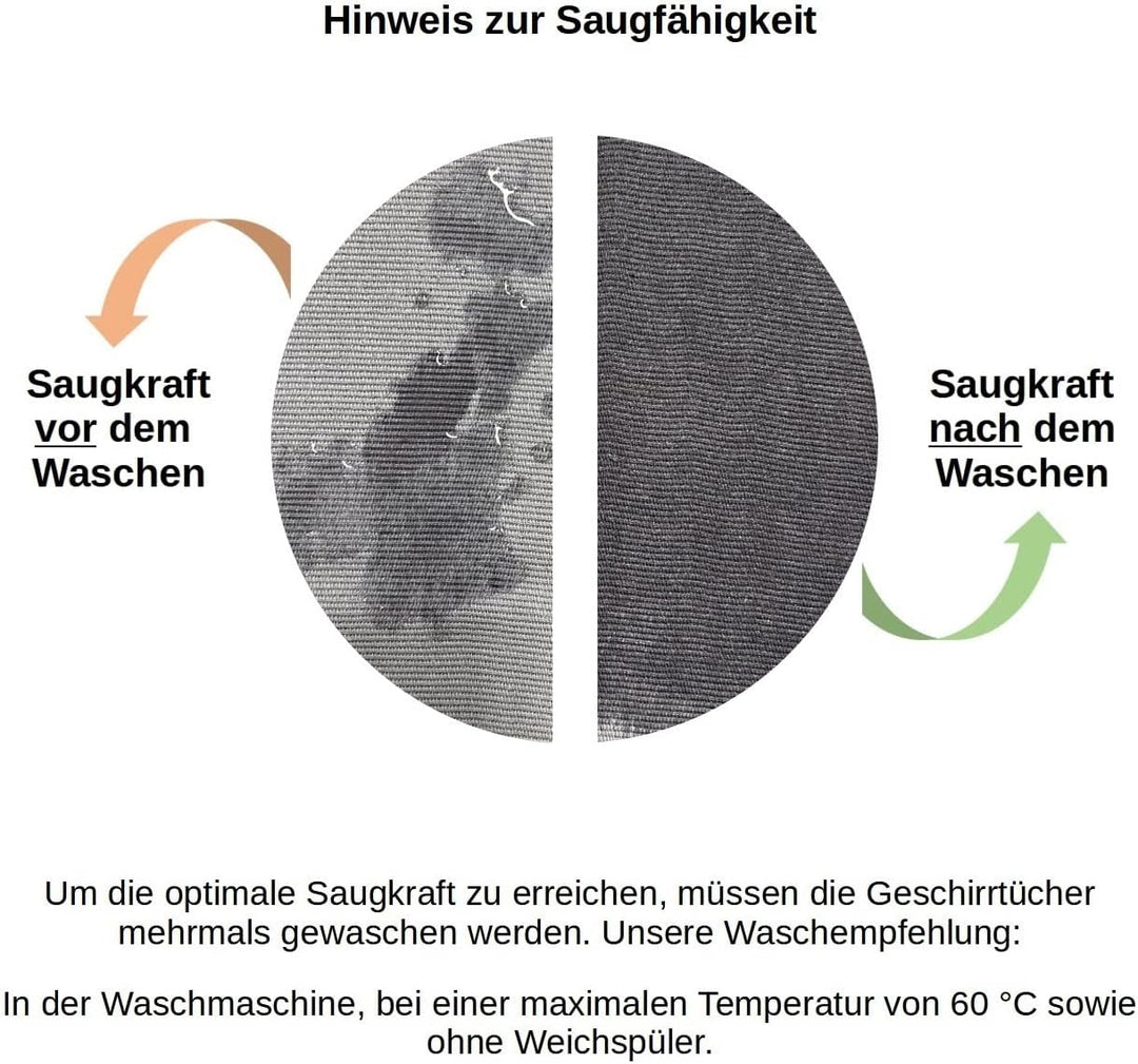Daloual 9X Geschirrtuch/Küchentuch/Putztuch/Poliertuch aus 100% Baumwolle in grau