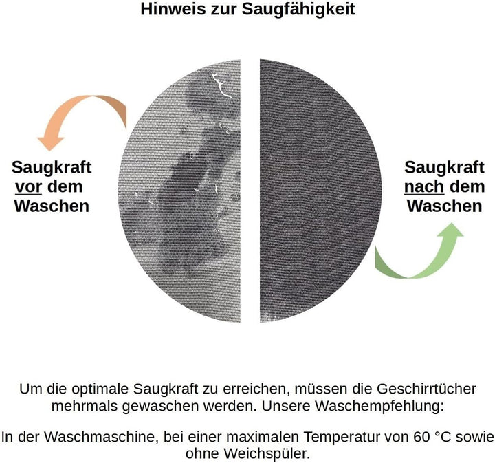 Daloual 9X Geschirrtuch/Küchentuch/Putztuch/Poliertuch aus 100% Baumwolle in grau