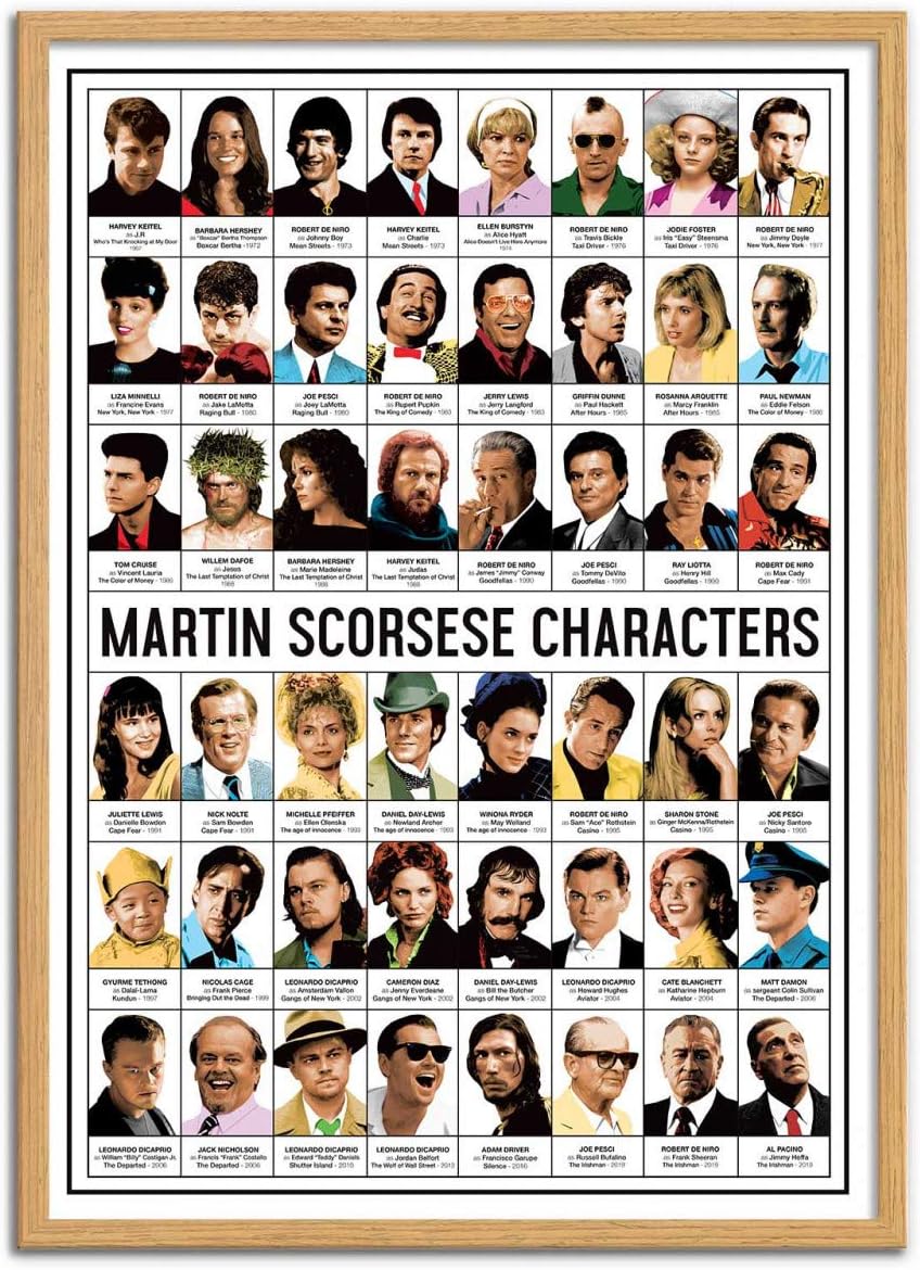 Wall Editions Art-Poster - Martin Scorsese Characters - Olivier Bourdereau