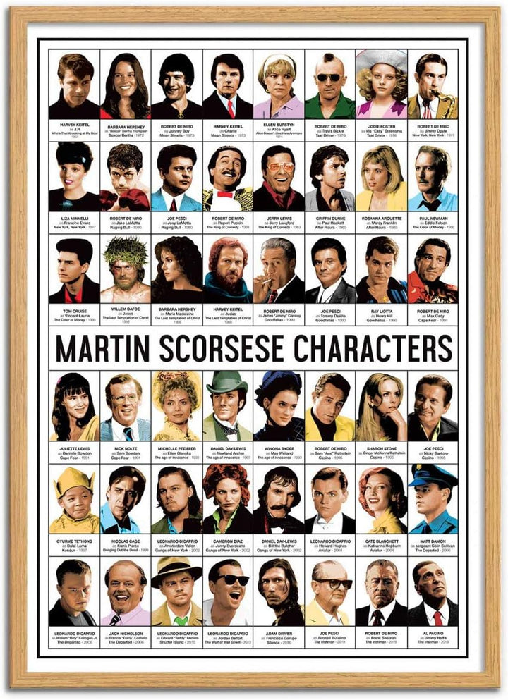 Wall Editions Art-Poster - Martin Scorsese Characters - Olivier Bourdereau