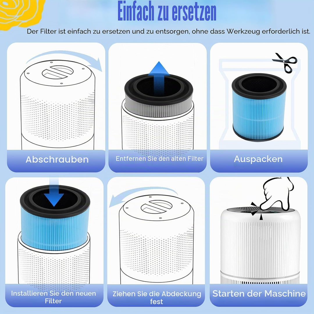 AP0601 Ersatzfilter Kompatibel mit AIRTOK AP0601 Luftreiniger, 4-in-1 H13 HEPA Filter, Hocheffizient