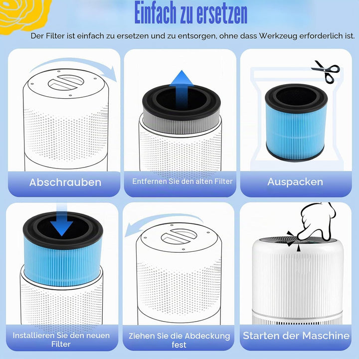 AP0601 Ersatzfilter Kompatibel mit AIRTOK AP0601 Luftreiniger, 4-in-1 H13 HEPA Filter, Hocheffizient