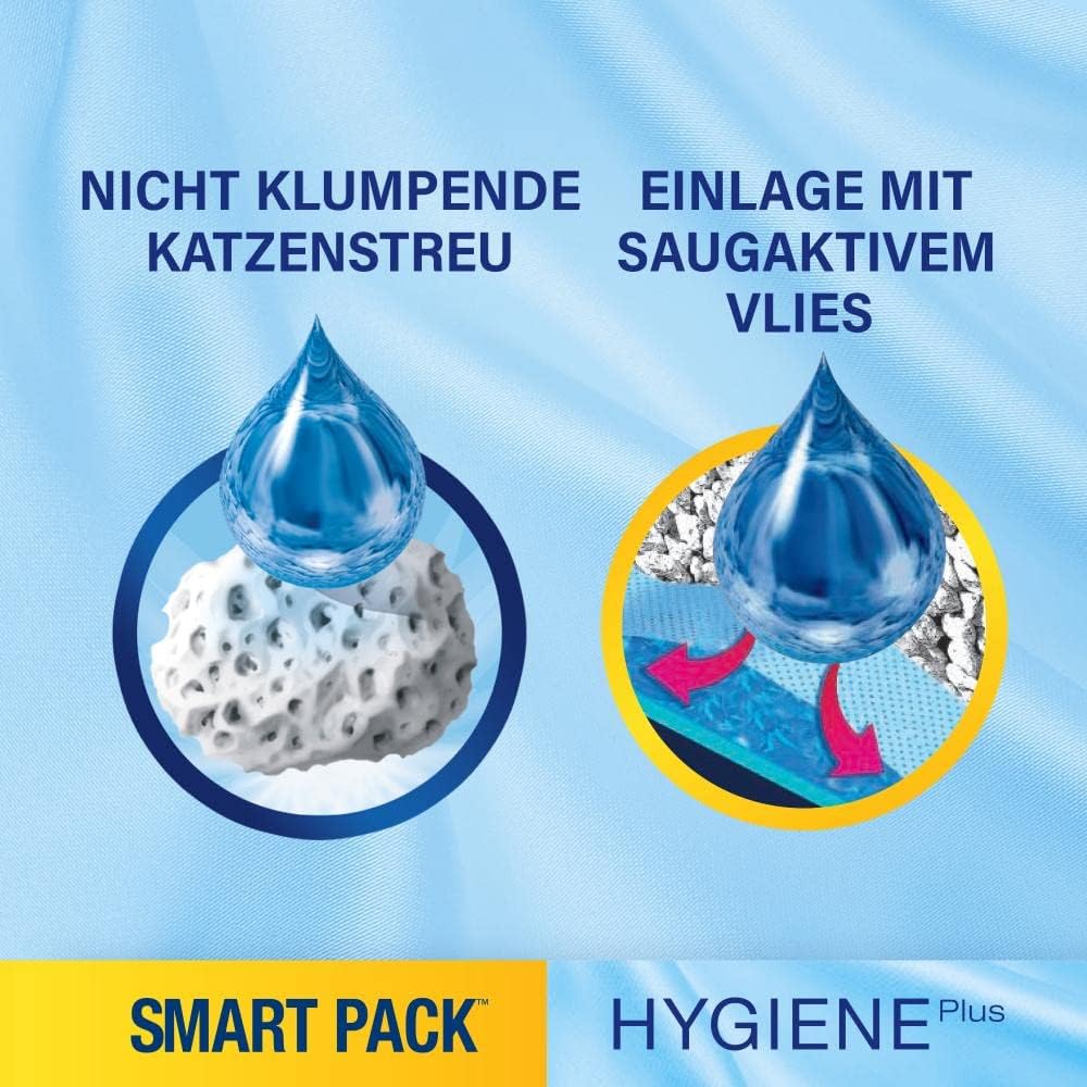 Catsan Smart Pack 2 Packs (2x4l) - Katzenstreu - Nicht-klumpend