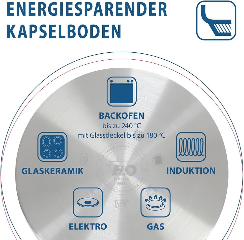 ELO Jaspis Topfset Edelstahl 5-teilig – Hochwertiges Kochtopf Set mit Öl-Dosiersystem & Glasdeckel –