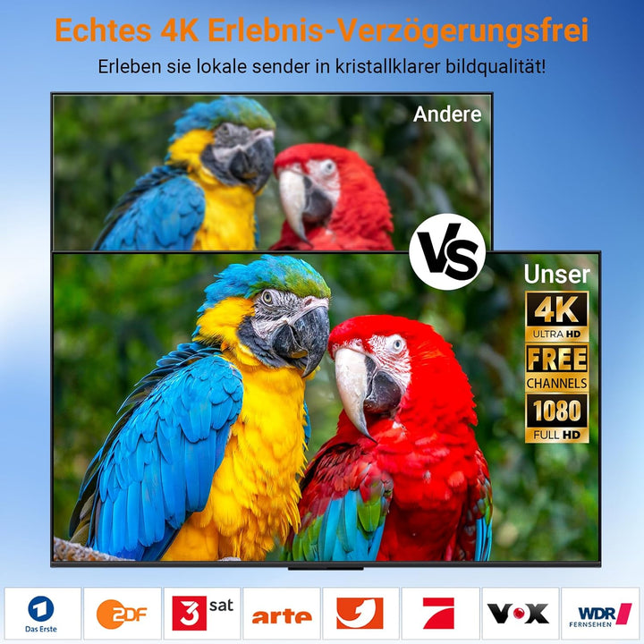 Aussenfernsehantenne,Wohnmobil-TV-Antenne, Aussenantenne 360° omnidirektionale, Kostenlose lokale Se