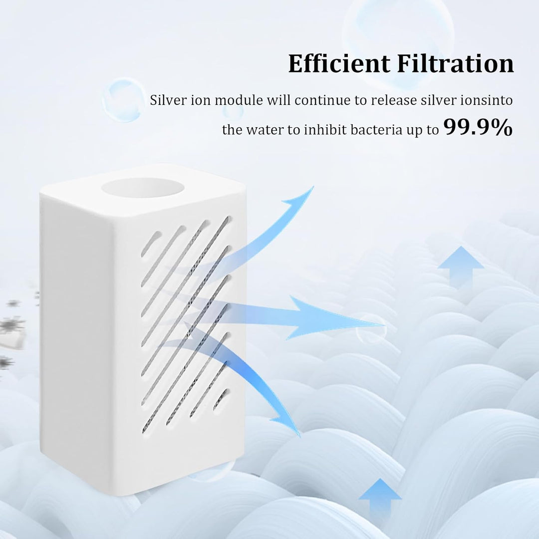Silver Ion Modul Teile Zubehör für Xiaomi X20,für Dreame L20 Ultra, L10 Ultra,L10s Pro Gen 2,X40 Ult