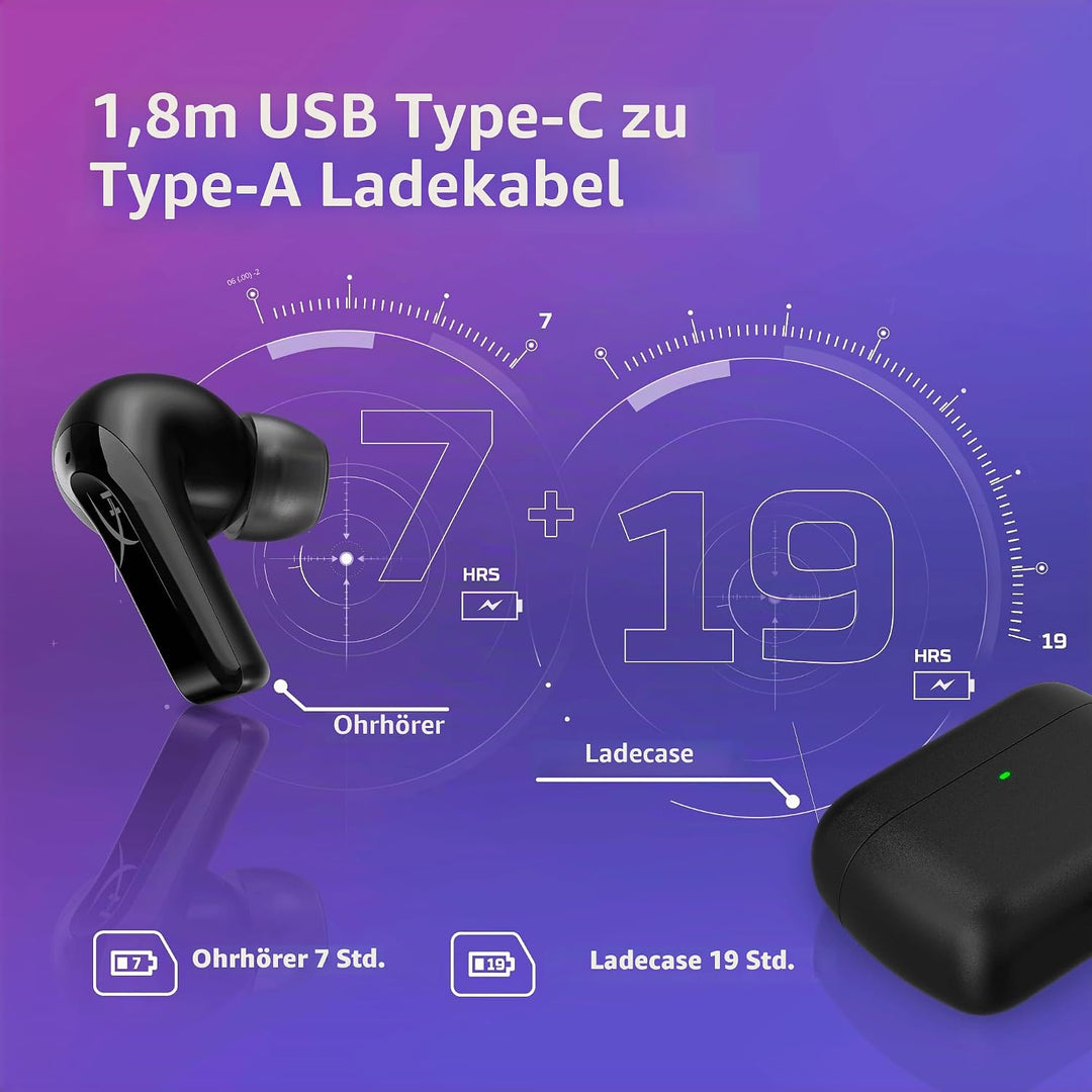 HyperX Cloud MIXTM Buds 2