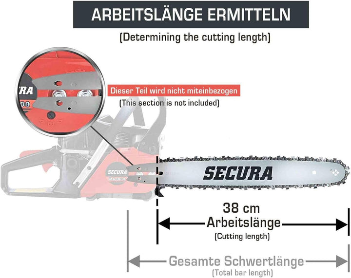 SECURA 4x Sägekette 325 1,5mm 64 TG 38cm kompatibel mit Husqvarna Makita Dolmar Motorsägen