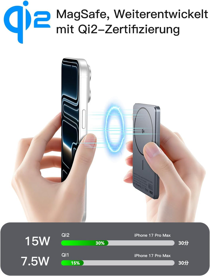 Powerbank Power Bank für MagSafe Slim Dünn 5000mAh Qi2 15W Max Digitalanzeige Schlank Schnellladen M
