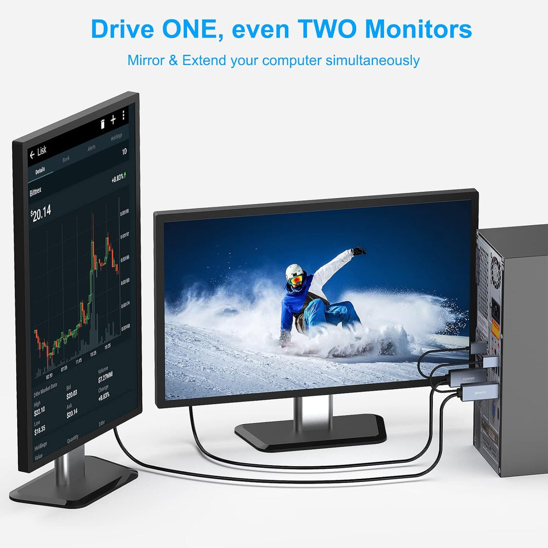 BENFEI HDMI auf DisplayPort Kabel 1,8 M, HDMI auf DisplayPort Monitor kompatibel mit PC Grafikkarte