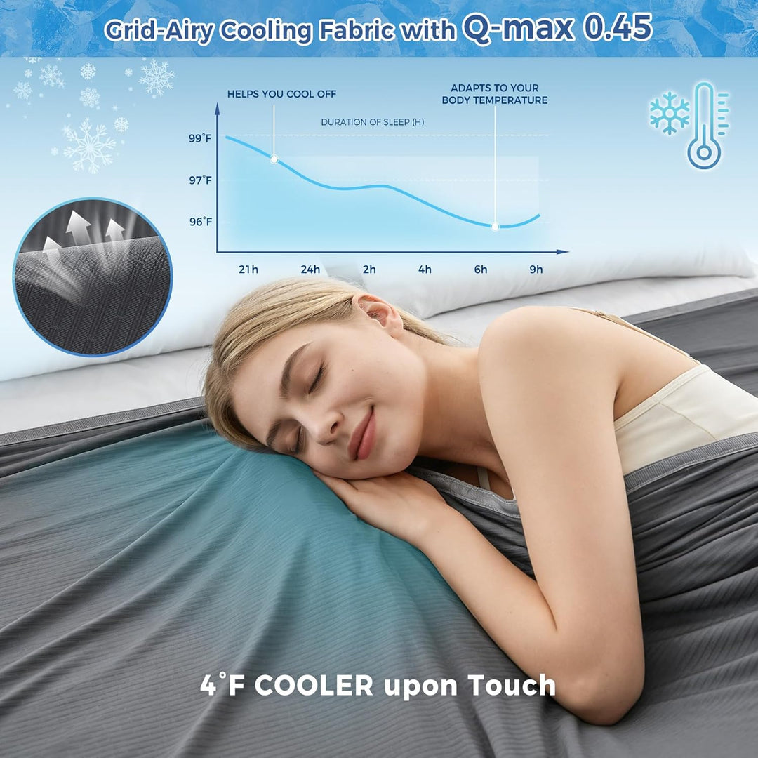 EMME Kühldecke Kühlende Decke, Arc-Chill Q-Max>0,5, 228 x 228 cm, 2 in 1 Doppelseitige Feinstreifen