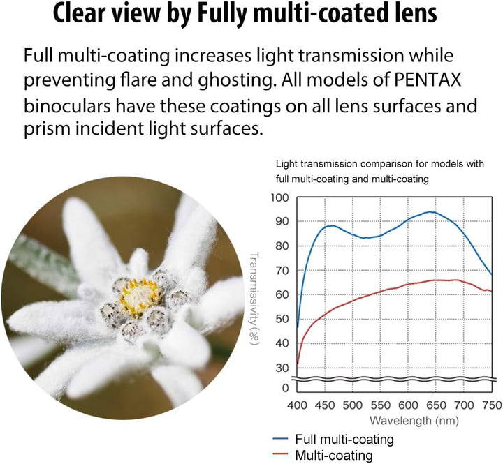 Pentax SP 12x50 Fernglas Classic 12x50, Classic 12x50