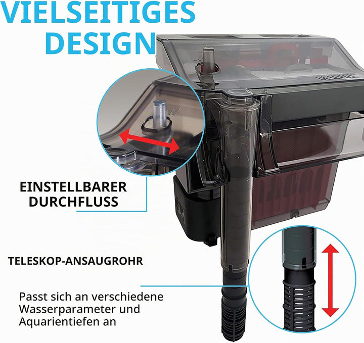 Fluval C4 Clip-On 5-Stufen Aquarienfilter, Aussenfilter schwarz, rot 800 g (6er Pack), schwarz, rot