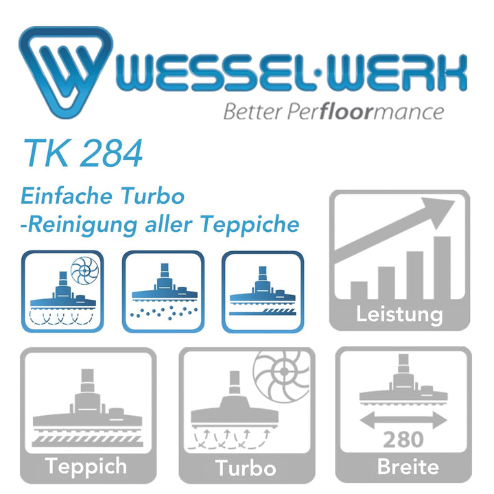 Wessel Werk TK284 Turbodüse 32/35mm mit rotierender Bürste für Teppiche Tierhaare Hartböden leise &