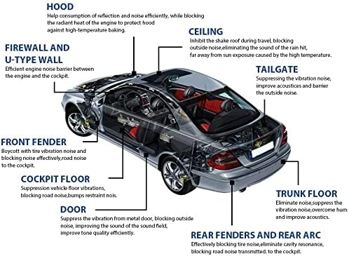 lingda 10�mm Hitzeschild Thermo Isolierung Proof deadener Matte Auto Noise Control Akustische D�mpfu