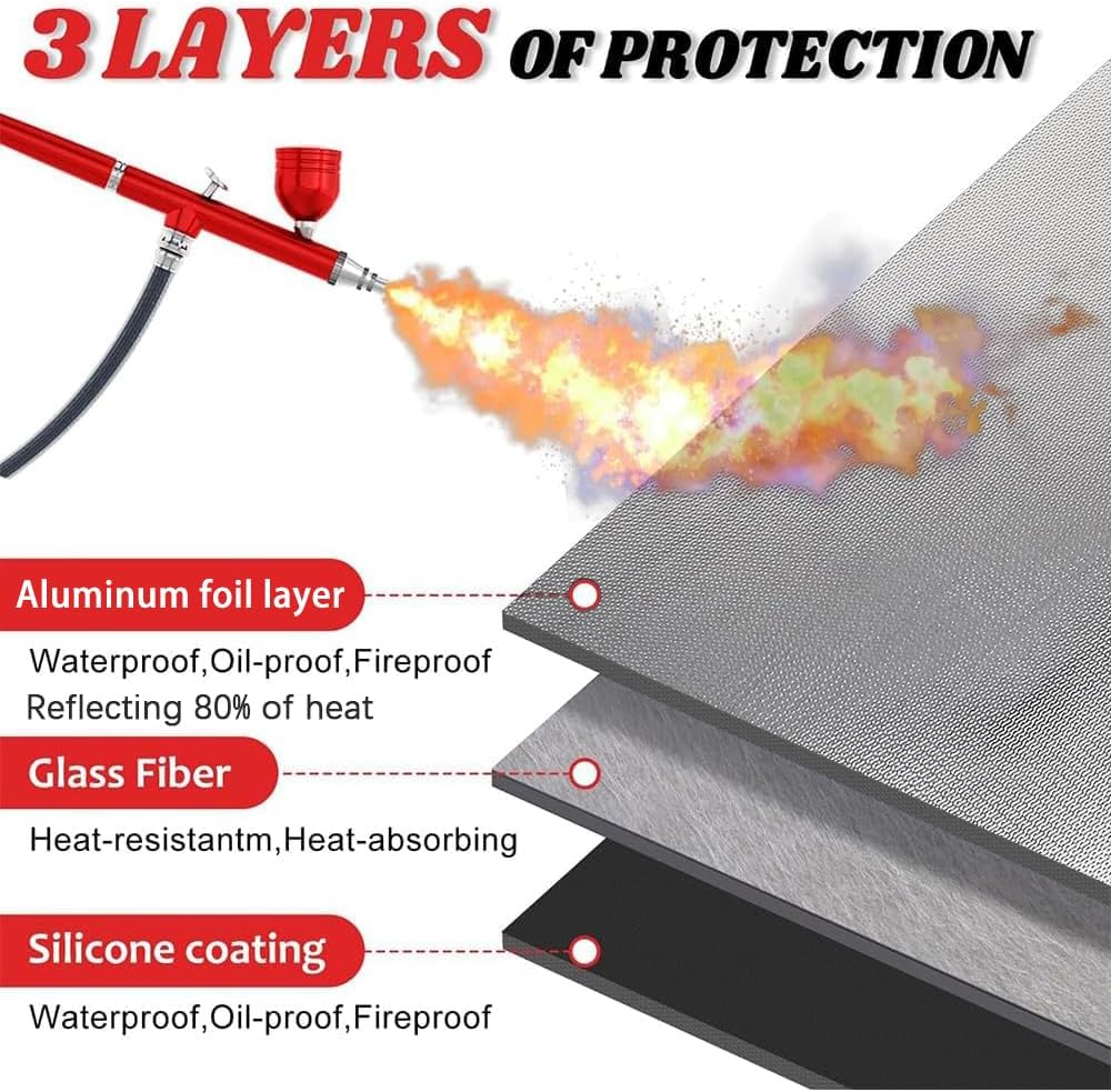 Faltbare Grillunterlage Bodenschutz, Wasserbeständige Grillmatte für BBQ Grills, Kamin, Boden, Rasen