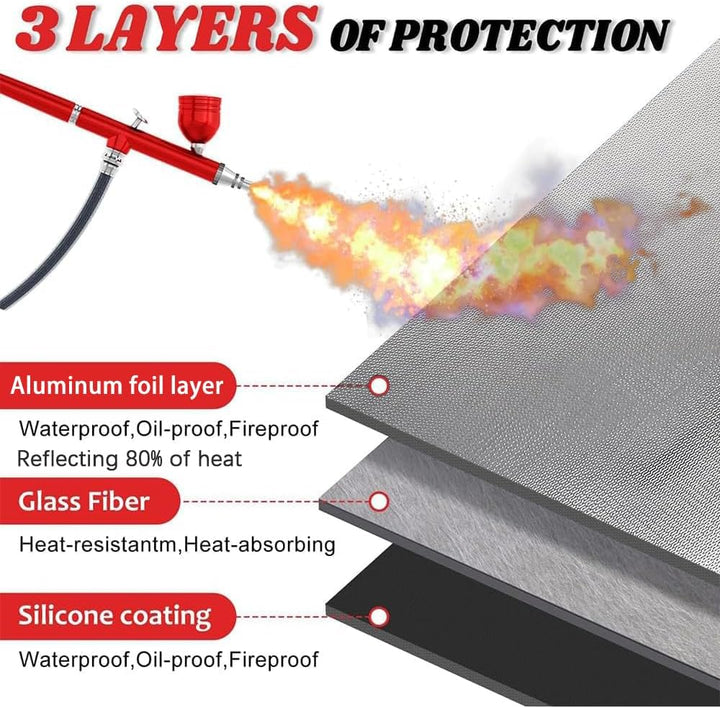 Faltbare Grillunterlage Bodenschutz, Wasserbeständige Grillmatte für BBQ Grills, Kamin, Boden, Rasen