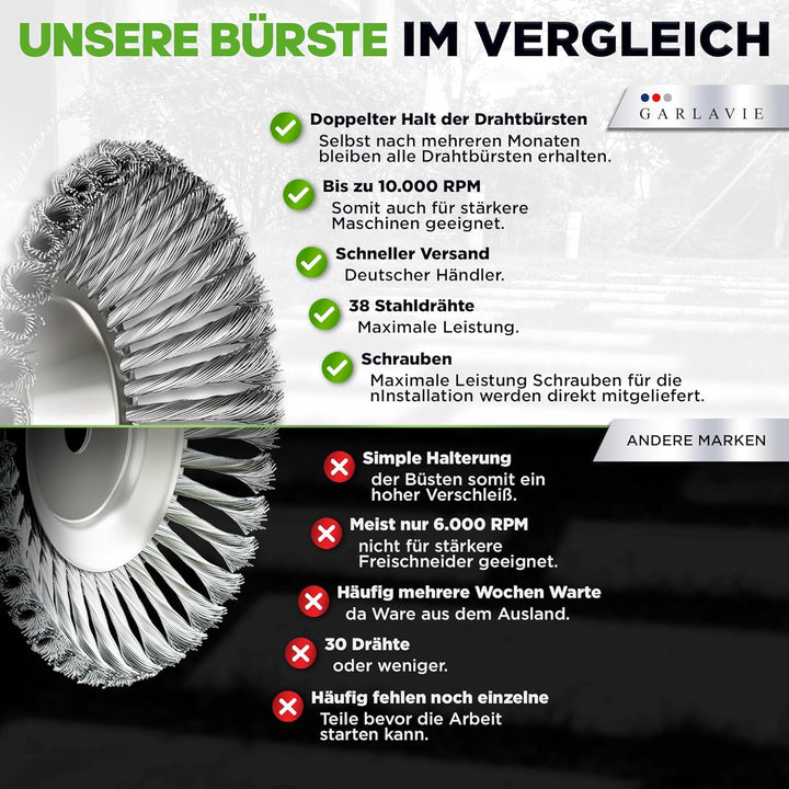 GARLAVIE Profi Unkrautbürste Freischneider mit 25,4mm Bohrung - 2024 Design - Hochwertige Wildkrautb