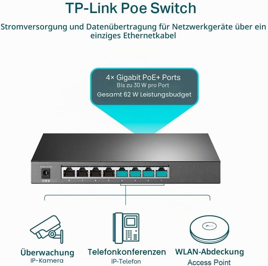 TP-Link Jetstream 8-Port Gigabit Smart Switch with 4-Port PoE+(TL-SG2008P)