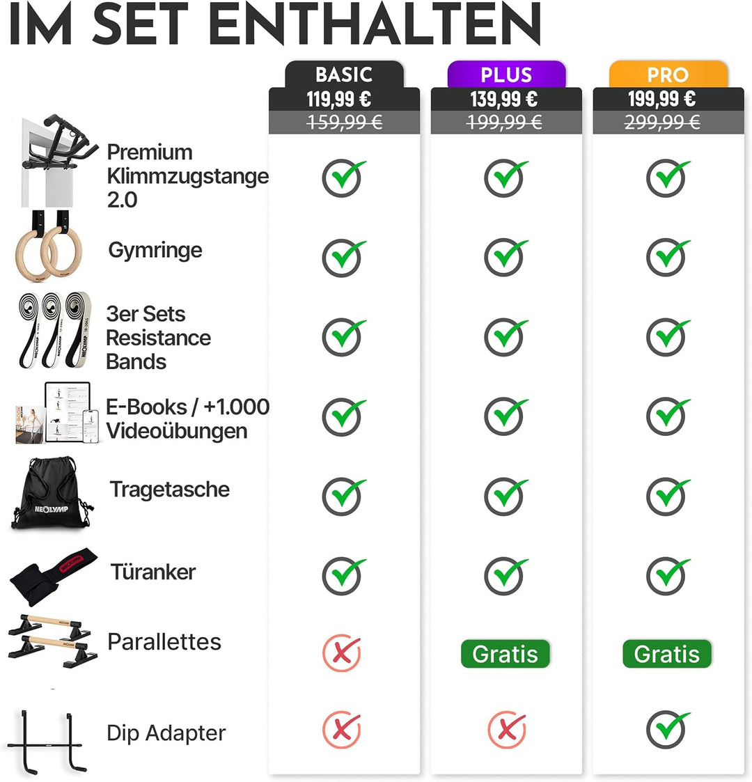 NEOLYMP Calisthenics Set – Komplettset mit Klimmzugstange Türrahmen, Turnringen, Liegestützgriffen,