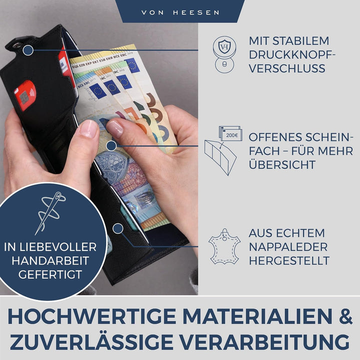 VON HEESEN Slim Wallet mit RFID Schutz - Geldbörse Herren klein - Mini Geldbeutel Damen Portmonee -
