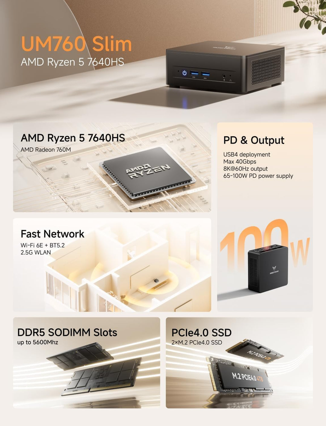 MINIS FORUM UM760 Slim Mini-PC, AMD Ryzen 5 7640HS Prozessor (6 Kerne / 12 Threads, bis zu 5,0 GHz),