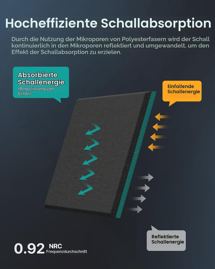 Akustikplatten Selbstklebend 12 Stück Schalldämmung Schallschutz Wand Hohe Dichte Polyester Akustikp